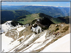 foto Panorama da Cima Grappa